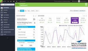 Accueil de l'administration Ecommerce Prestashop
