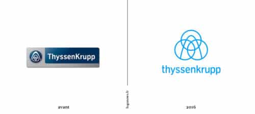 Refonte du logo ThyssenKrupp