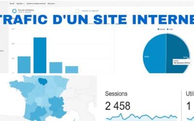 Analyser le trafic d’un site Internet : les bases