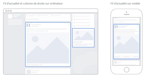 Placement publicitaire Facebook