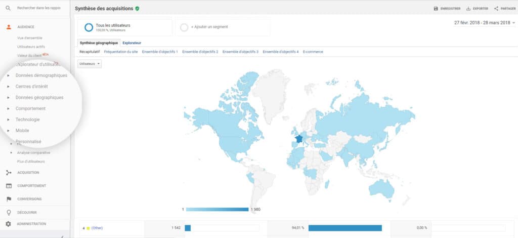 Donnees Audience Analytics