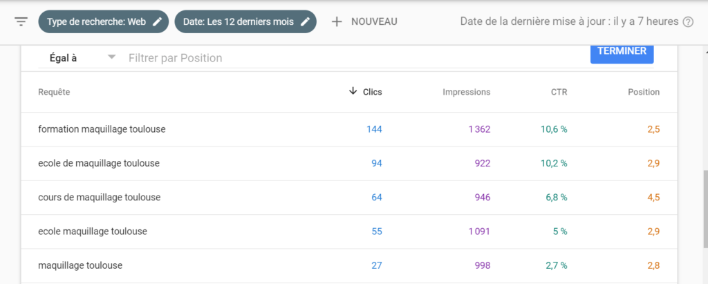 Mots Clés ou Requêtes dans Search Console