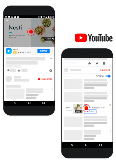Emplacement Publicitaires Sur Youtube