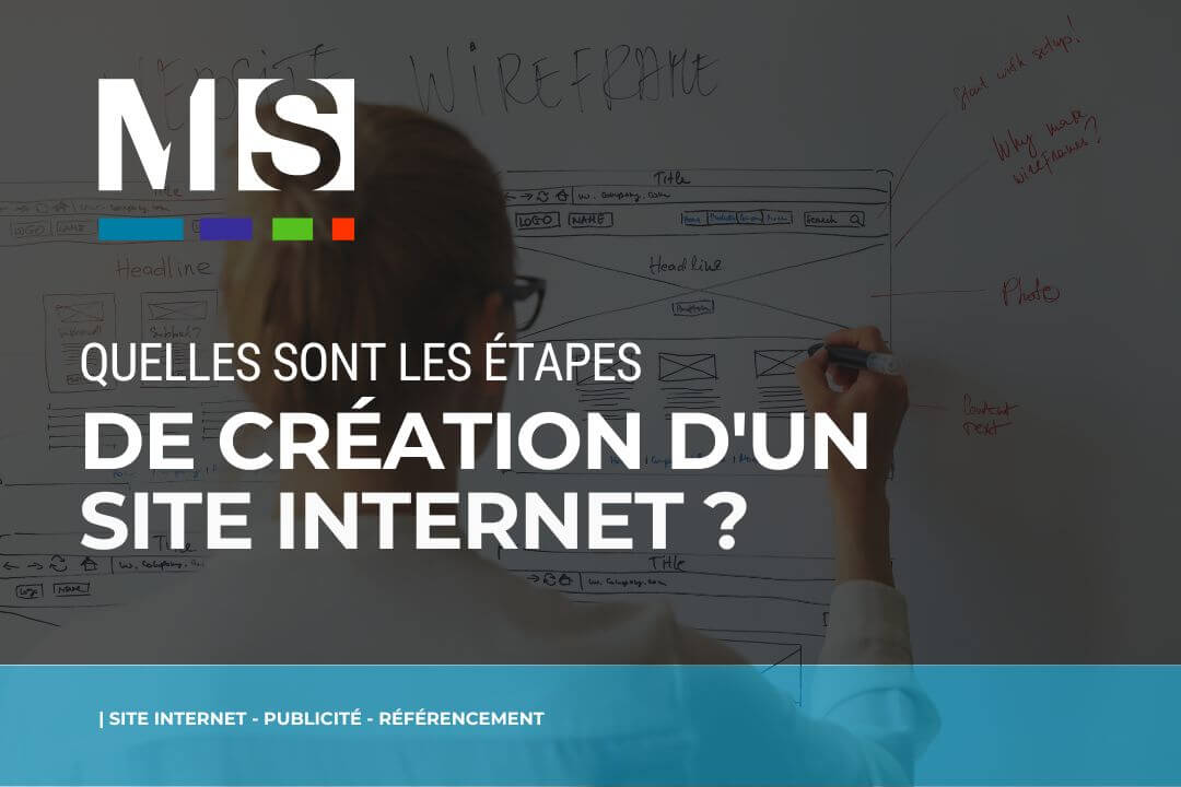 Les étapes de création d'un site internet avec Multimed Solutions