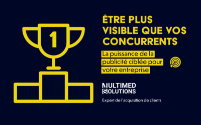 Être plus visible que vos concurrents : la puissance de la publicité ciblée