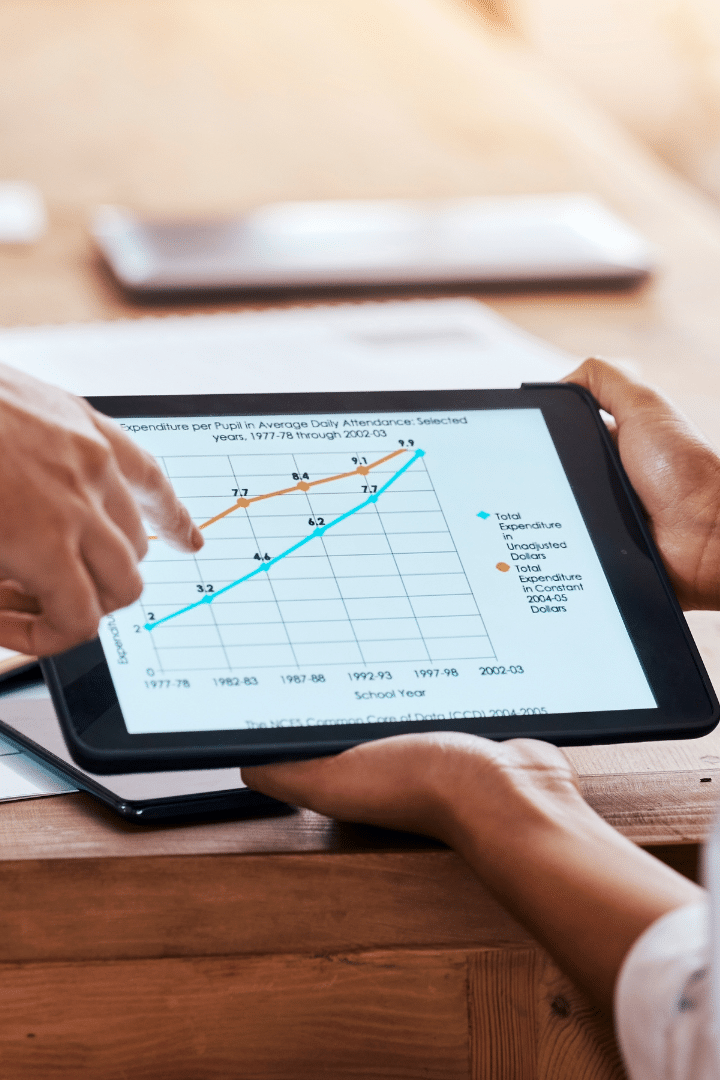 Tableau de croissance marketing