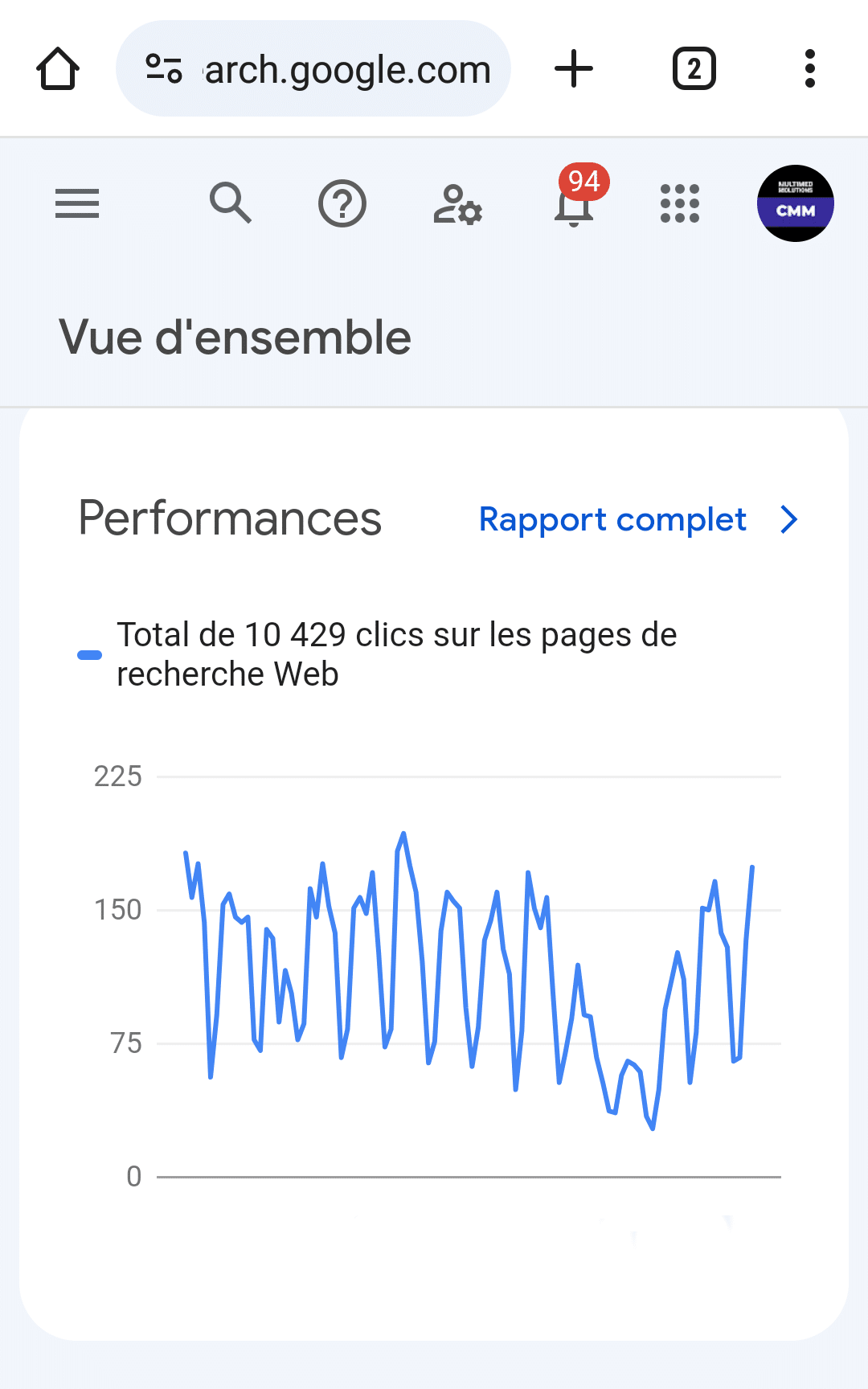 Capture mobile de la Google Search Console